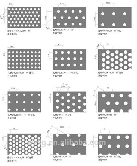 metal with holes sheet|perforated sheet hole size chart.